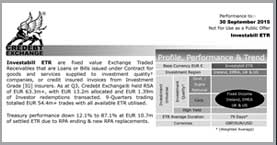2015-Q3 ETR Briefing Trade Credebt