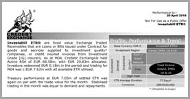 2019-M04 ETR Briefing Trade Credebt