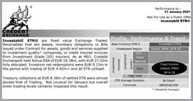 2021-M01 ETR Briefing Trade Credebt