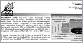 2021-M09 ETR Briefing Trade Credebt