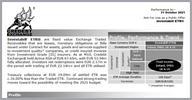 2021-M10 ETR Briefing Trade Credebt