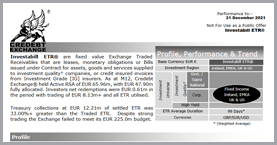 2021-M12 ETR Briefing Trade Credebt