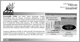 2022-M03 ETR Briefing Trade Credebt