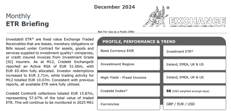 2024-M12 Investabill® Briefing Trade Credebt