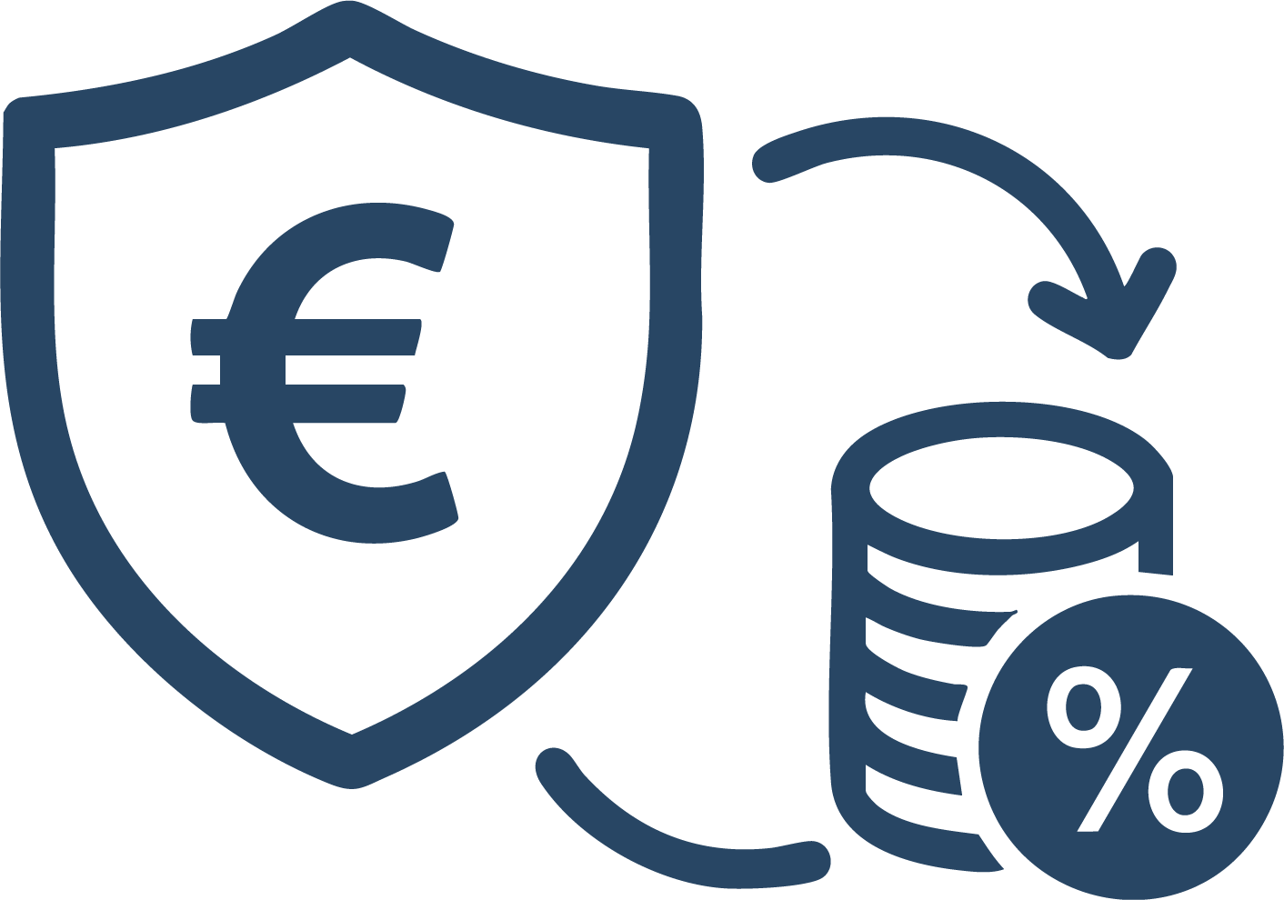 Guarantee Trade Credebt